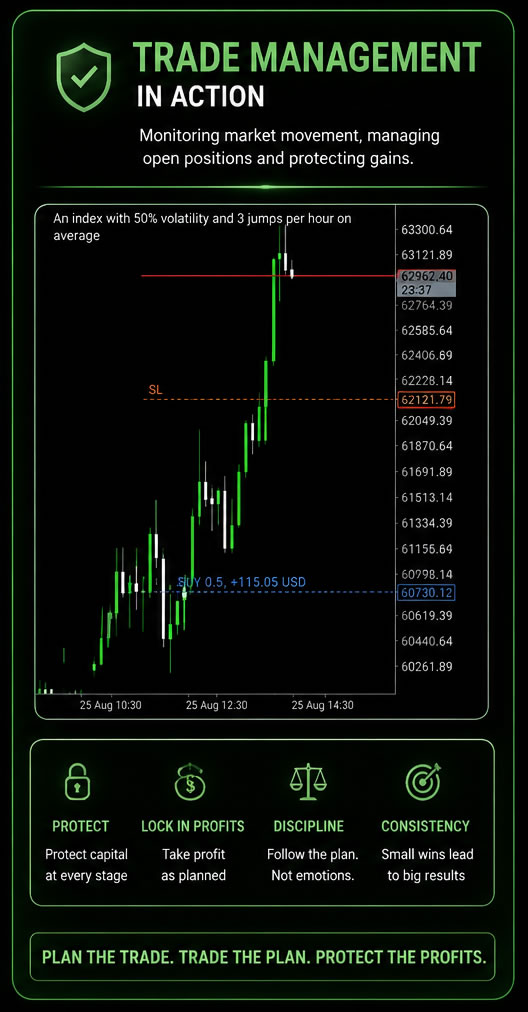 Maskdman Trader - Mathematical Forex Market Analysis